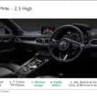 2024 Mazda CX-5 facelift details leaked for Malaysia – 2.0 and 2.5 petrol, 2.2D, 2.5T engines; RM149k-197k