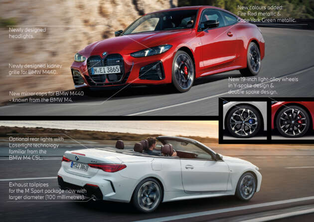 2024 BMW 4 Series Coupé, Convertible facelifts debut; mild-hybrid petrols and diesels, Curved Display, OS 8.5