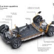 Audi Q6 e-tron debuts – PPE 800V platform; up to 625 km EV range, 516 PS; coming to Malaysia in 2024