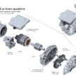 Audi Q6 e-tron debuts – PPE 800V platform; up to 625 km EV range, 516 PS; coming to Malaysia in 2024