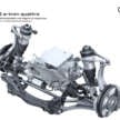 Audi Q6 e-tron debuts – PPE 800V platform; up to 625 km EV range, 516 PS; coming to Malaysia in 2024