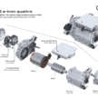 Audi Q6 e-tron debuts – PPE 800V platform; up to 625 km EV range, 516 PS; coming to Malaysia in 2024