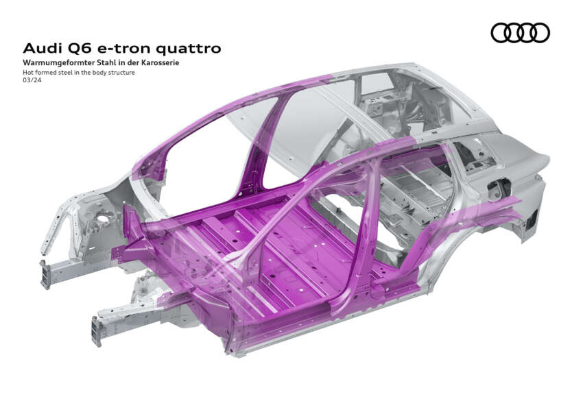 Audi Q6 e-tron debuts – PPE 800V platform; up to 625 km EV range, 516 PS; coming to Malaysia in 2024 1741082