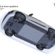 Audi Q6 e-tron debuts – PPE 800V platform; up to 625 km EV range, 516 PS; coming to Malaysia in 2024
