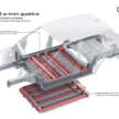 Audi Q6 e-tron debuts – PPE 800V platform; up to 625 km EV range, 516 PS; coming to Malaysia in 2024