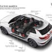 Audi Q6 e-tron debuts – PPE 800V platform; up to 625 km EV range, 516 PS; coming to Malaysia in 2024