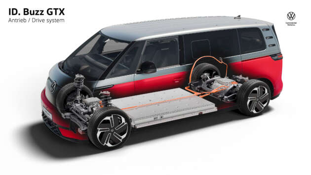 2024 Volkswagen ID. Buzz GTX debuts – 340 PS dual-motor; 2 wheelbases; 79 or 86 kWh, 0-100 km/h in 6.5s