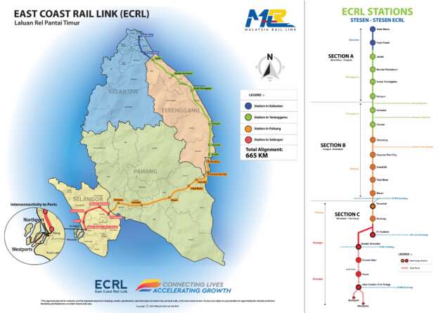 Perodua signs MoU with MRL, Kuantan Port for potential ECRL freight transportation services