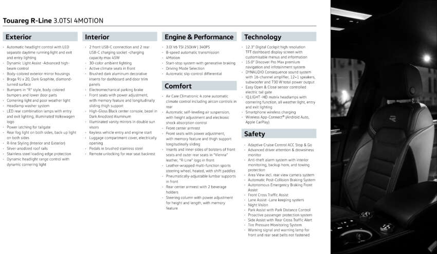 2024 Volkswagen Touareg R-Line 3.0 TSI V6 facelift in Malaysia – first CKD out of Europe, priced at RM472k 1739404