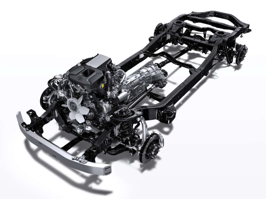 2024 Toyota Land Cruiser 250 Series launched in Japan – 2.7L petrol, 2.8L turbodiesel; from RM161k 1753403