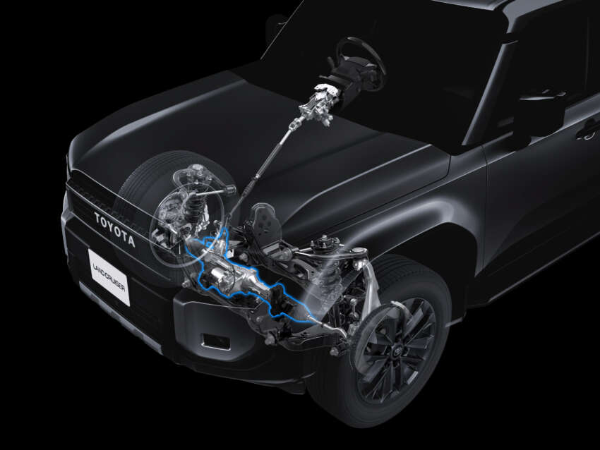 2024 Toyota Land Cruiser 250 Series launched in Japan – 2.7L petrol, 2.8L turbodiesel; from RM161k 1753413