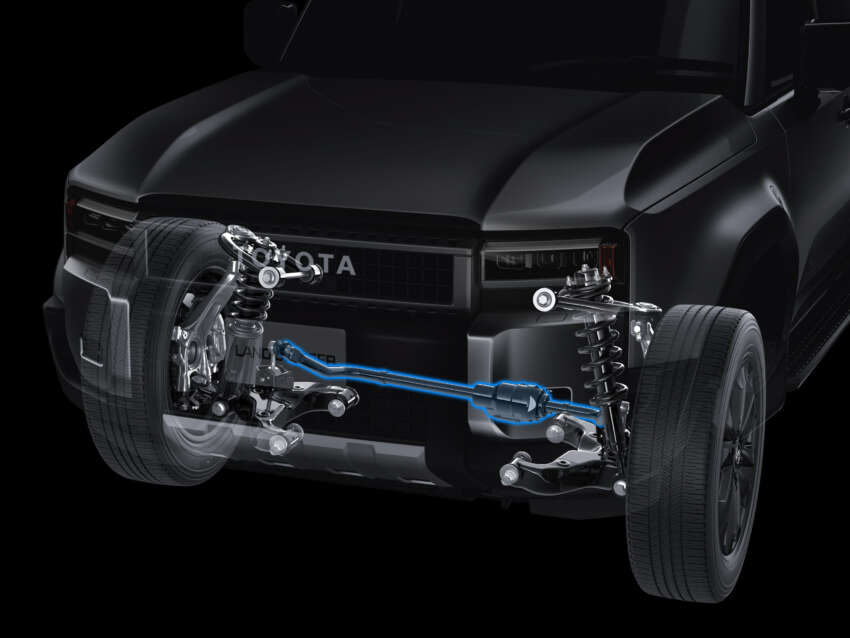 2024 Toyota Land Cruiser 250 Series launched in Japan – 2.7L petrol, 2.8L turbodiesel; from RM161k 1753414