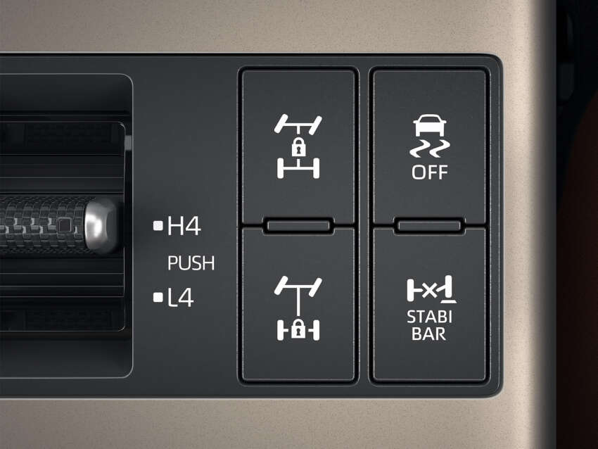 2024 Toyota Land Cruiser 250 Series launched in Japan – 2.7L petrol, 2.8L turbodiesel; from RM161k 1753415