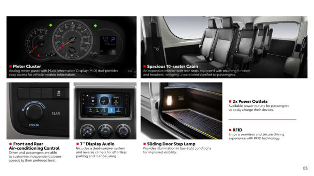Toyota Hiace generasi baharu – tempahan di Malaysia dibuka; SLWB Window Van 10-tempat duduk, RM169k
