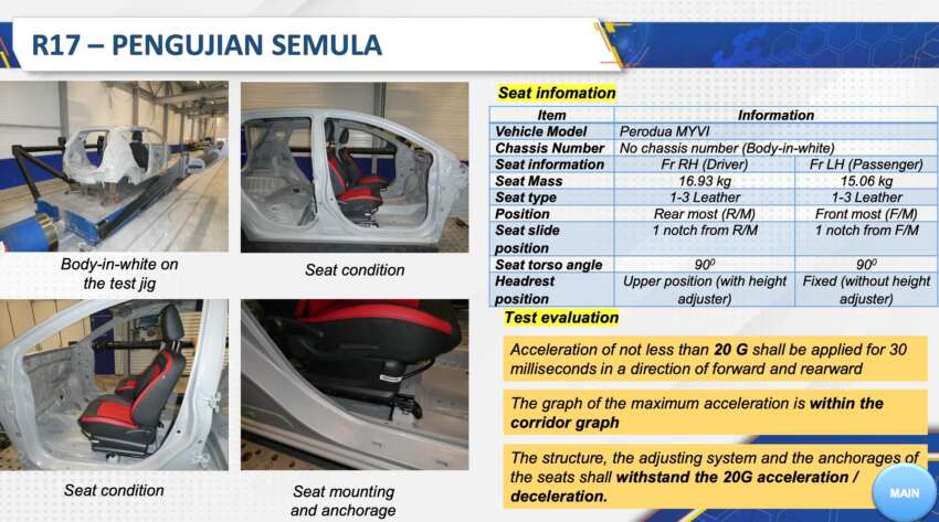JPJ confirms 1.7m Perodua, Toyota cars in Malaysia named in Daihatsu safety scandal are safe – no recall 1771420