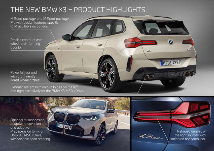 2025 BMW X3 debuts – G45 gets bold redesign, new variant naming scheme; PHEV up to 90 km EV range 1778771