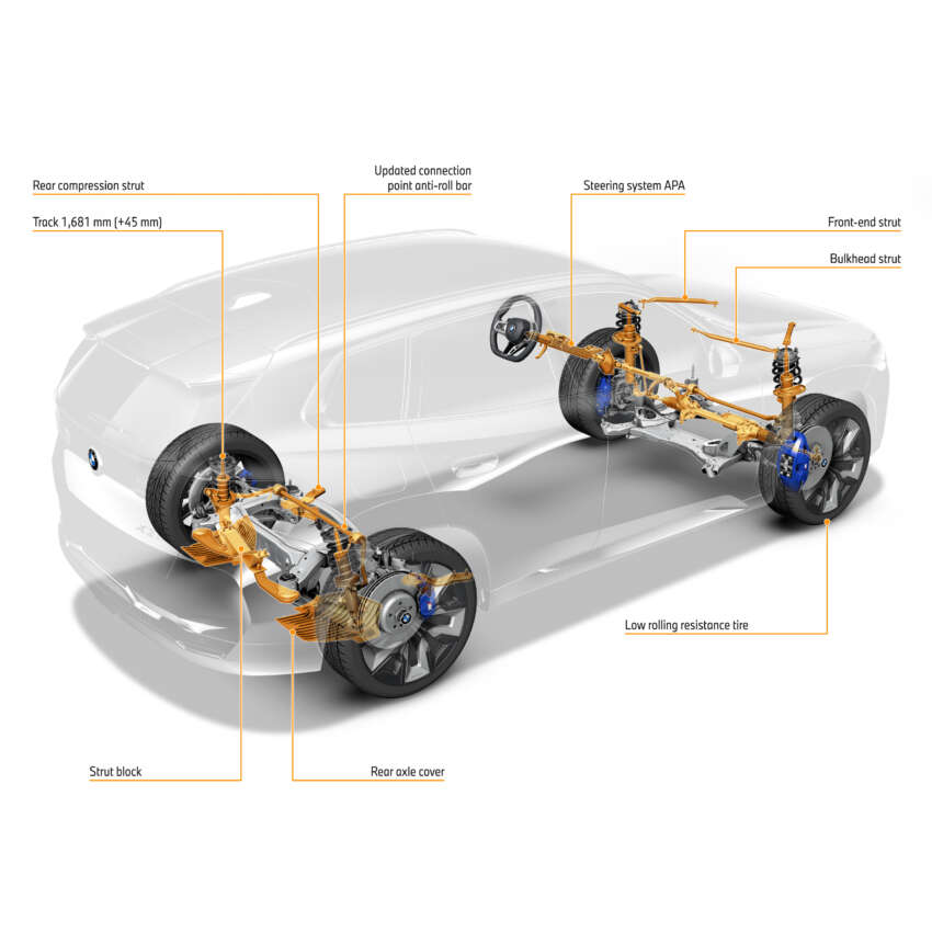 2025 BMW X3 debuts – G45 gets bold redesign, new variant naming scheme; PHEV up to 90 km EV range 1778777