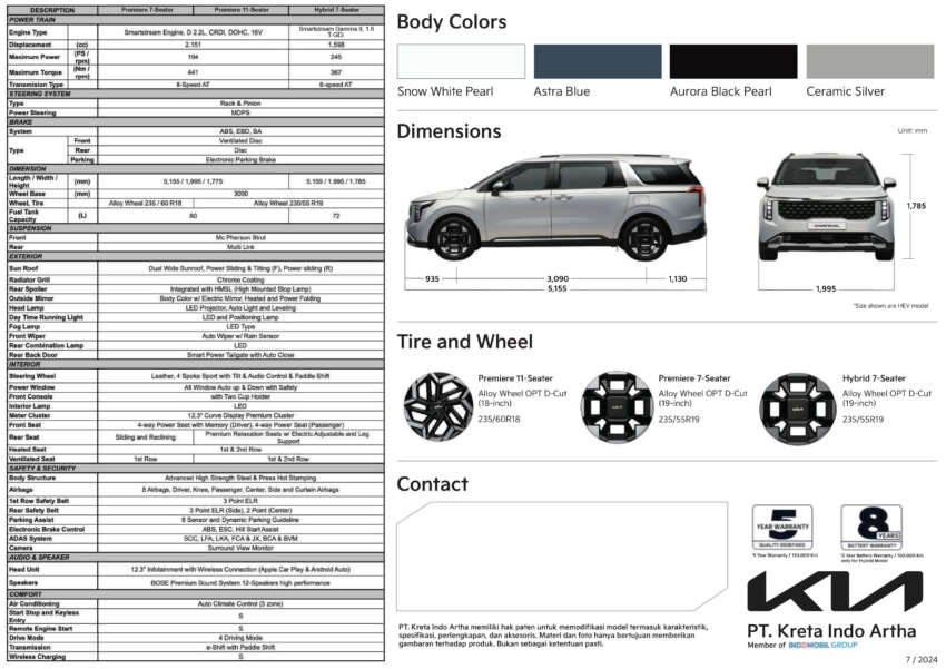 GIIAS 2024: Kia Carnival Hybrid launched in Indonesia – 245 PS 1.6 litre turbo petrol hybrid, over RM400k! 1791334
