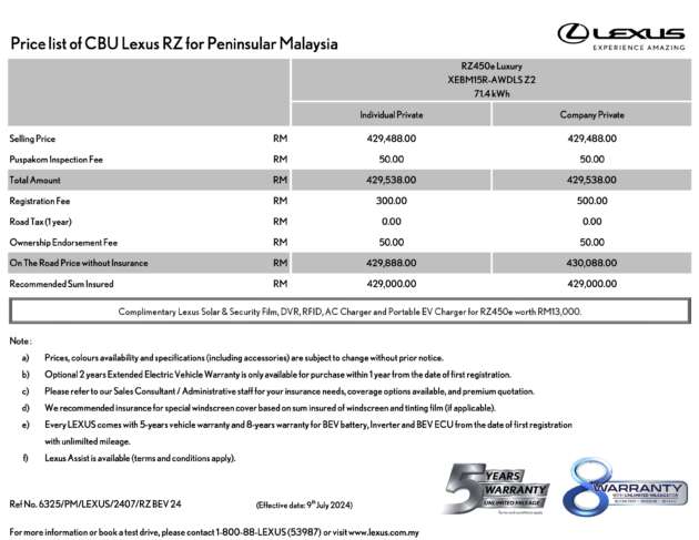 Lexus RZ450e open for booking in Malaysia – RM430k