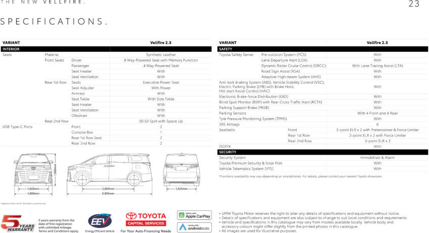 2024 Toyota Vellfire in Malaysia full gallery – 182 PS, 235 Nm 2.5L NA; RM438k, 100k cheaper than Alphard 1787377
