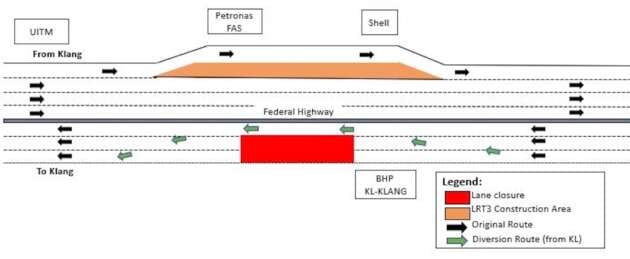 Federal Highway lane closures, traffic diversions in Shah Alam for LRT3 construction – July 5-20 in stages