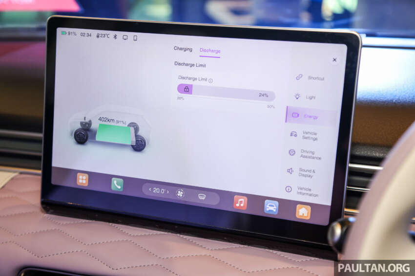 Dongfeng Box EV previewed in Malaysia – RHD world premiere, 95 PS, up to 430 km range, Oct launch 1806207