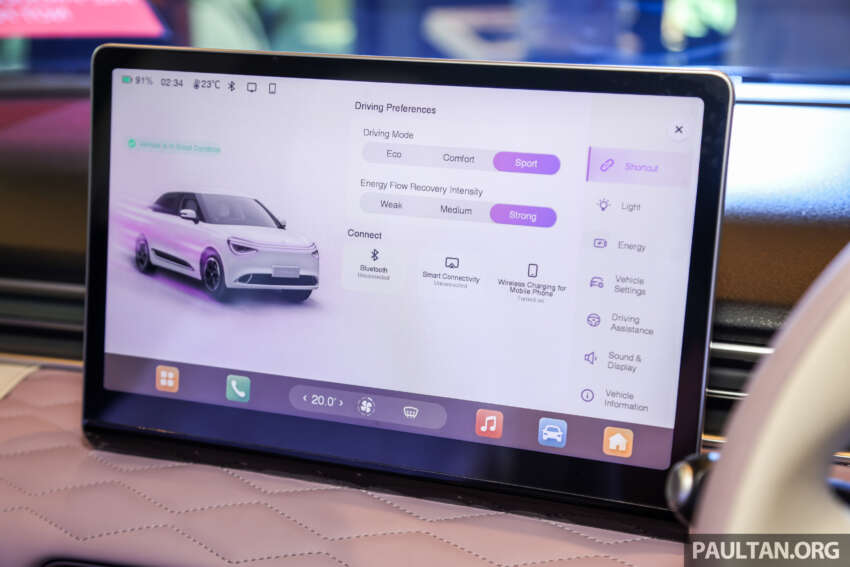 Dongfeng Box EV previewed in Malaysia – RHD world premiere, 95 PS, up to 430 km range, Oct launch 1806208
