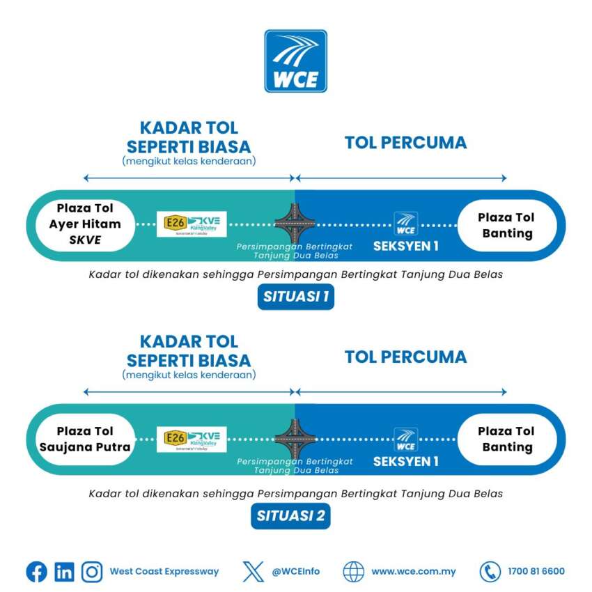 West Coast Expressway (WCE) Section 1 Banting to SKVE launched, opens tonight – toll free till Sept 29 1811500