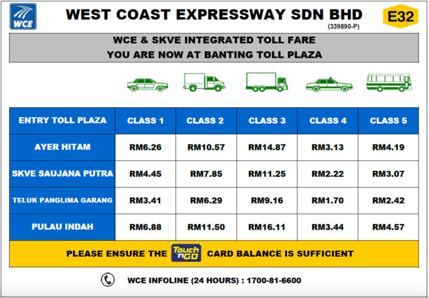 WCE Banting-SKVE toll fare collection begins Sept 30 1824541