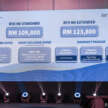 2024 BYD M6 EV MPV launched in Malaysia – up to 204 PS, seven-seater, two variants, RM109,800-RM123,800