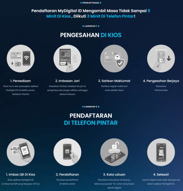 MyJPJ app users must have a MyDigital ID to use the app beginning Oct 10, 2024 – here’s how to register