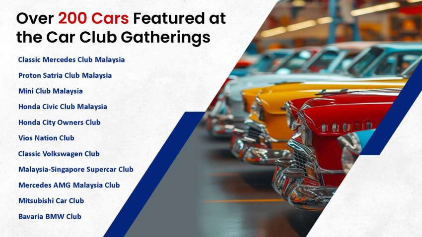 KLIMS 2024 happening from Dec 5-11 – Yaris, Axia lucky draw prizes; launches, concept cars, classics 1849618
