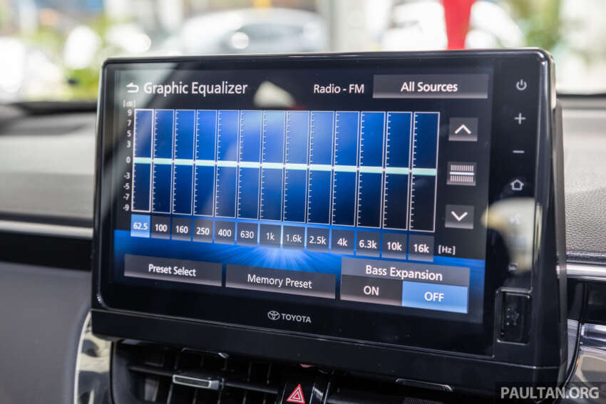 2025 Toyota Corolla Cross facelift in Malaysia gallery – from RM134k; three variants including hybrid GR Sport 1864228