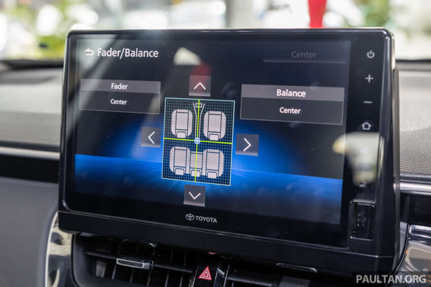 2025 Toyota Corolla Cross facelift in Malaysia gallery – from RM134k; three variants including hybrid GR Sport 1864230