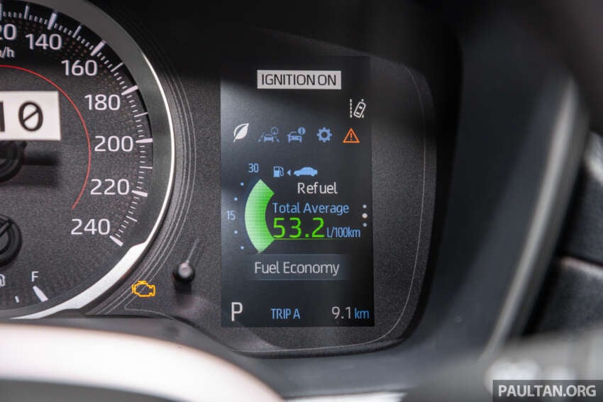 2025 Toyota Corolla Cross facelift in Malaysia gallery – from RM134k; three variants including hybrid GR Sport 1864208