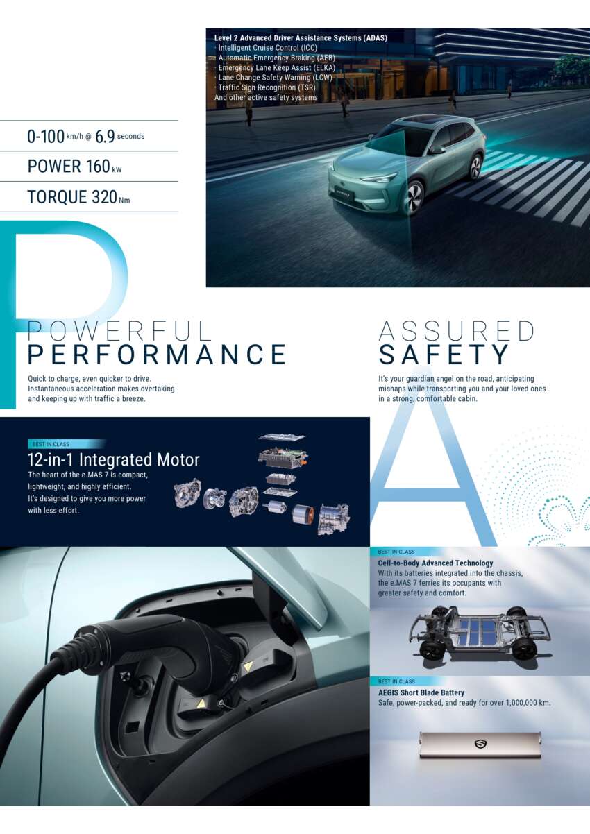 2025 Proton eMas 7 EV launched – RM106k Prime, RM120k Premium; 410 km, 6.9s for BYD Atto 3 rival 1863878