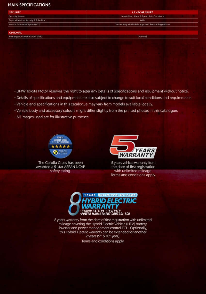 2025 Toyota Corolla Cross facelift launched at KLIMS 2024 – 1.8 V, HEV; GR Sport now hybrid, RM134k-149k 1860207