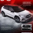 2025 Toyota Corolla Cross facelift launched at KLIMS 2024 – 1.8 V, HEV; GR Sport now hybrid, RM134k-149k