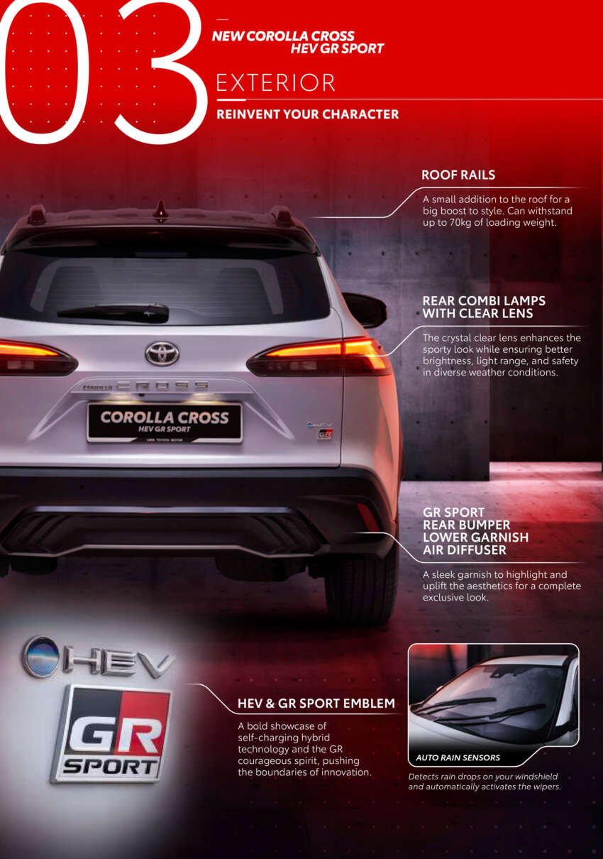 2025 Toyota Corolla Cross facelift launched at KLIMS 2024 – 1.8 V, HEV; GR Sport now hybrid, RM134k-149k 1860199