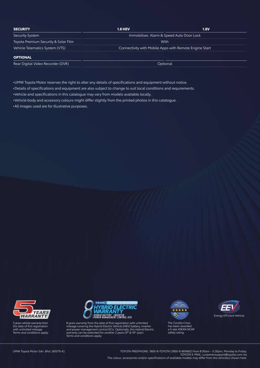 2025 Toyota Corolla Cross facelift launched at KLIMS 2024 – 1.8 V, HEV; GR Sport now hybrid, RM134k-149k 1860224