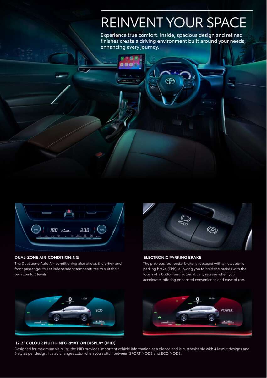 2025 Toyota Corolla Cross facelift launched at KLIMS 2024 – 1.8 V, HEV; GR Sport now hybrid, RM134k-149k 1860216