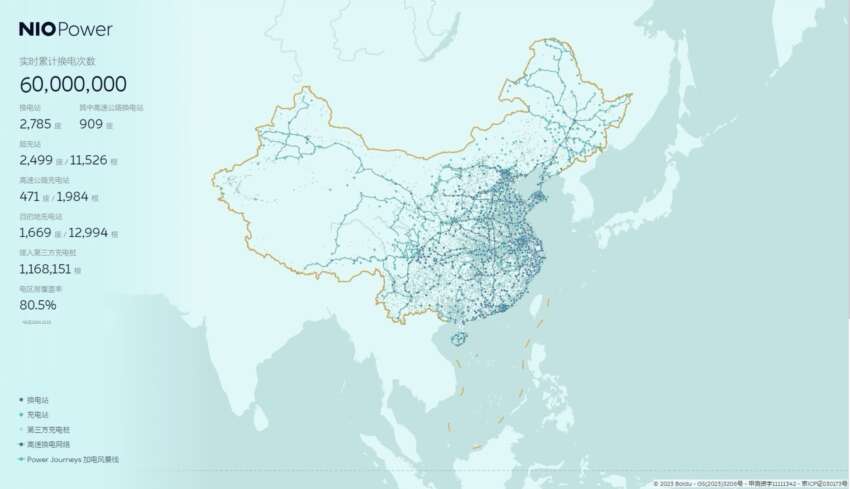 Nio surpasses 60 mil battery swaps globally – 2,785 stations in China; nearly 80,000 swaps performed daily 1863692