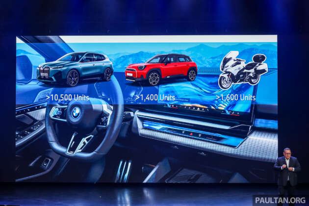 BMW Group Malaysia delivered over 13,500 units in 2024 – total vehicle sales down 10%, EVs down 25%
