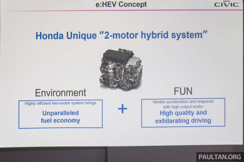 Honda Civic facelift 2025 dilancarkan di Malaysia — spesifikasi lebih lengkap, imej tajam; RM134k-RM168k 1870370