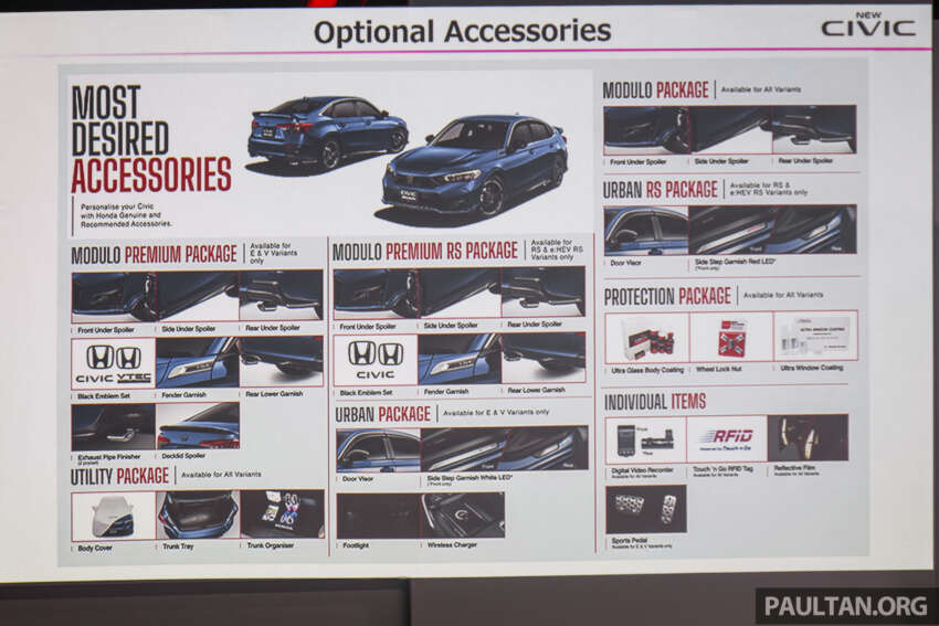 Honda Civic facelift 2025 dilancarkan di Malaysia — spesifikasi lebih lengkap, imej tajam; RM134k-RM168k 1870388