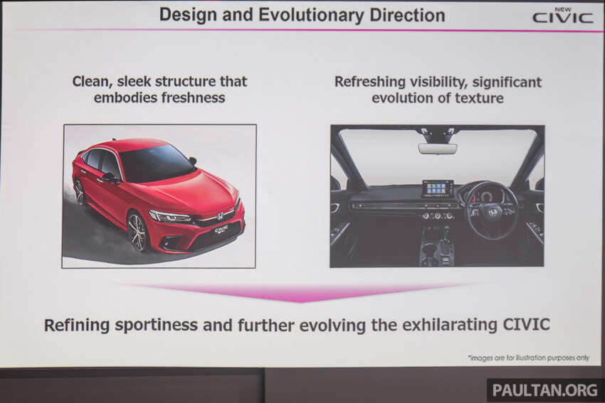 Honda Civic facelift 2025 dilancarkan di Malaysia — spesifikasi lebih lengkap, imej tajam; RM134k-RM168k 1870359