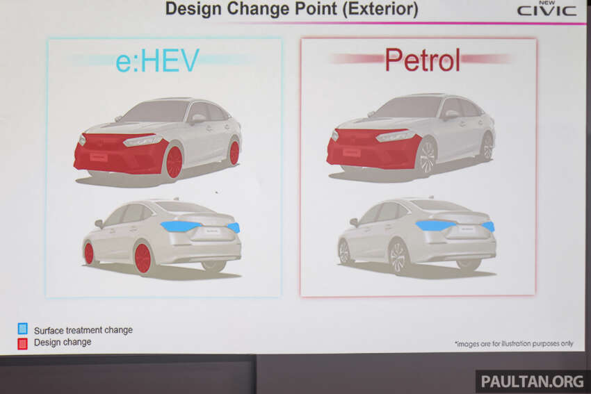 Honda Civic facelift 2025 dilancarkan di Malaysia — spesifikasi lebih lengkap, imej tajam; RM134k-RM168k 1870361