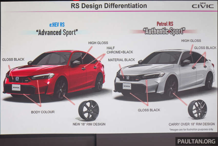 Honda Civic facelift 2025 dilancarkan di Malaysia — spesifikasi lebih lengkap, imej tajam; RM134k-RM168k 1870364
