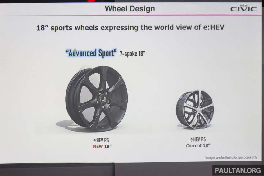 Honda Civic facelift 2025 dilancarkan di Malaysia — spesifikasi lebih lengkap, imej tajam; RM134k-RM168k 1870366