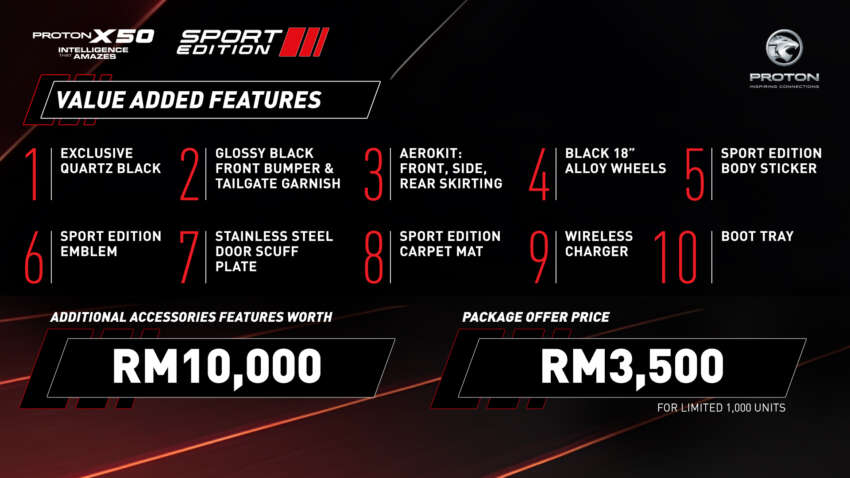 Proton X50 Sport Edition launched – black car, red bodykit, 1,000 units based on Premium; RM98,300 1873783